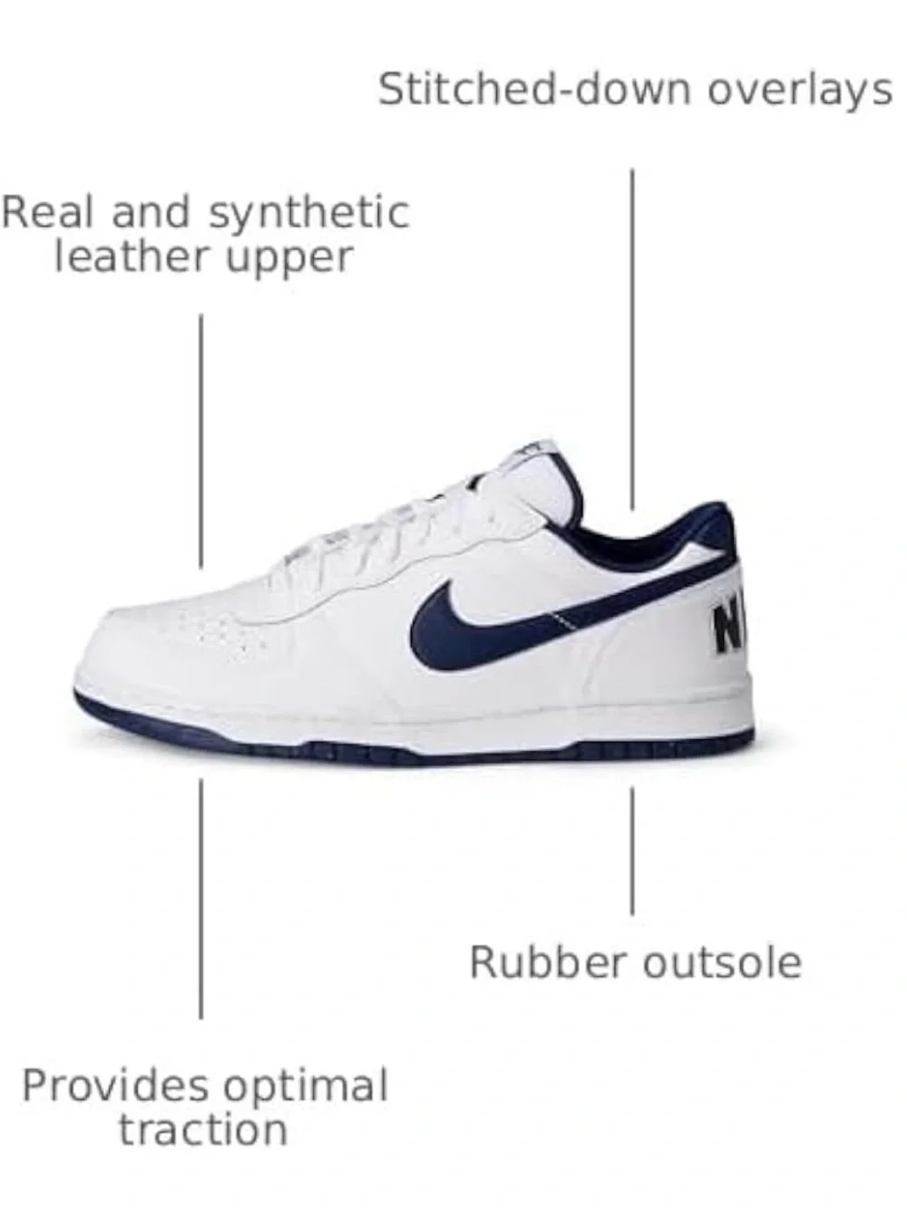 Men’s Nike Big Low Sneakers White / Midnight Navy Blue Shoes